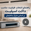 راهنمای انتخاب ظرفیت مناسب داکت اسپلیت بر اساس متراژ ساختمان