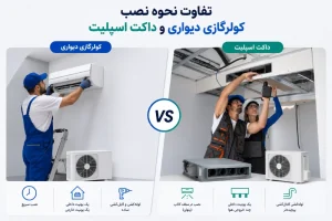 کولرگازی