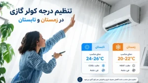 چرا داکت اسپلیت در تابستان خنک نمی‌کند؟ بررسی تخصصی دلایل کاهش راندمان داکت اسپلیت و کولر گازی